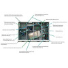 Приточно-вытяжные установки AirWay compact Производитель: АирВэй Артикул: SPV3 - ТУ: ТУ29.32.30-001-50212090-2021